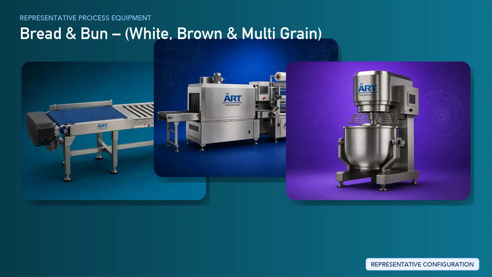 Representative Bread & Bun process equipment by ART Mechatronics