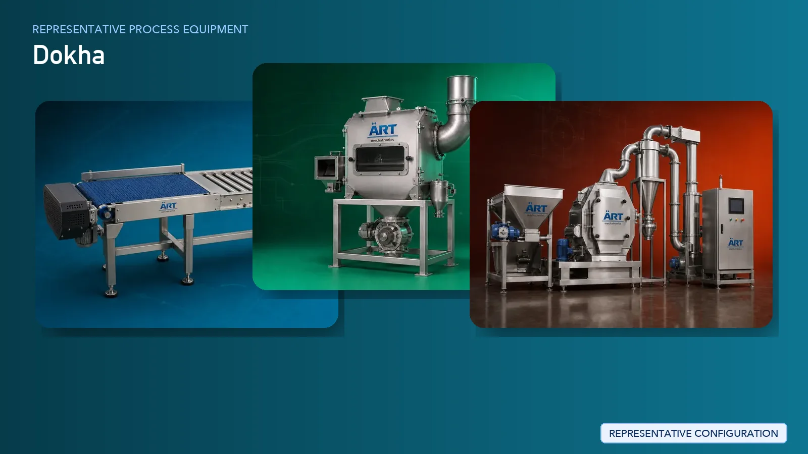 Representative Dokha process equipment by ART Mechatronics