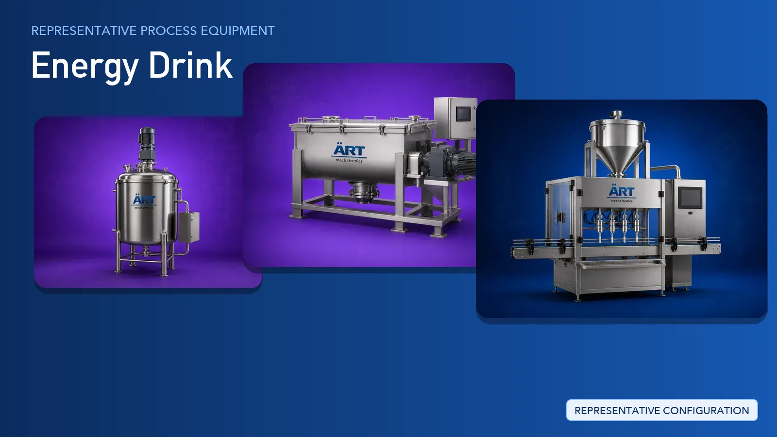 Representative Energy Drink process equipment by ART Mechatronics
