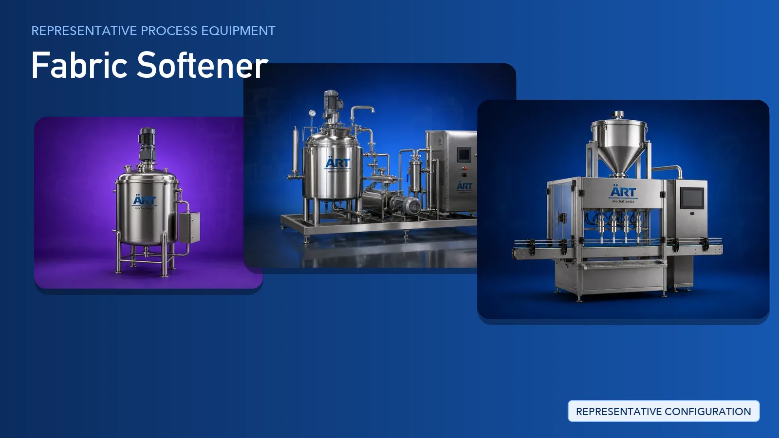 Representative Fabric Softener process equipment by ART Mechatronics