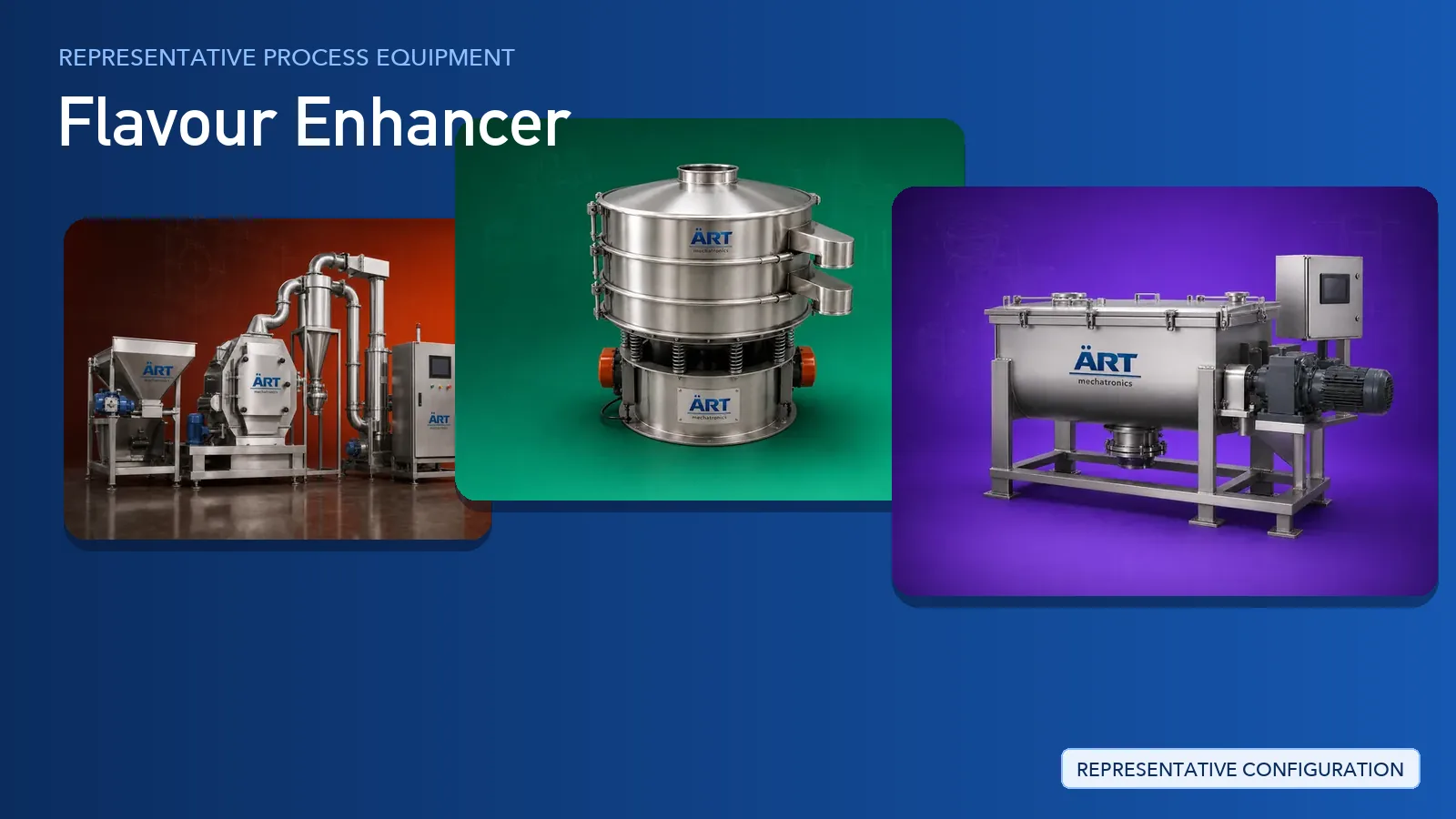 Representative Salt Processing Plant & Machinery Solutions process equipment by ART Mechatronics