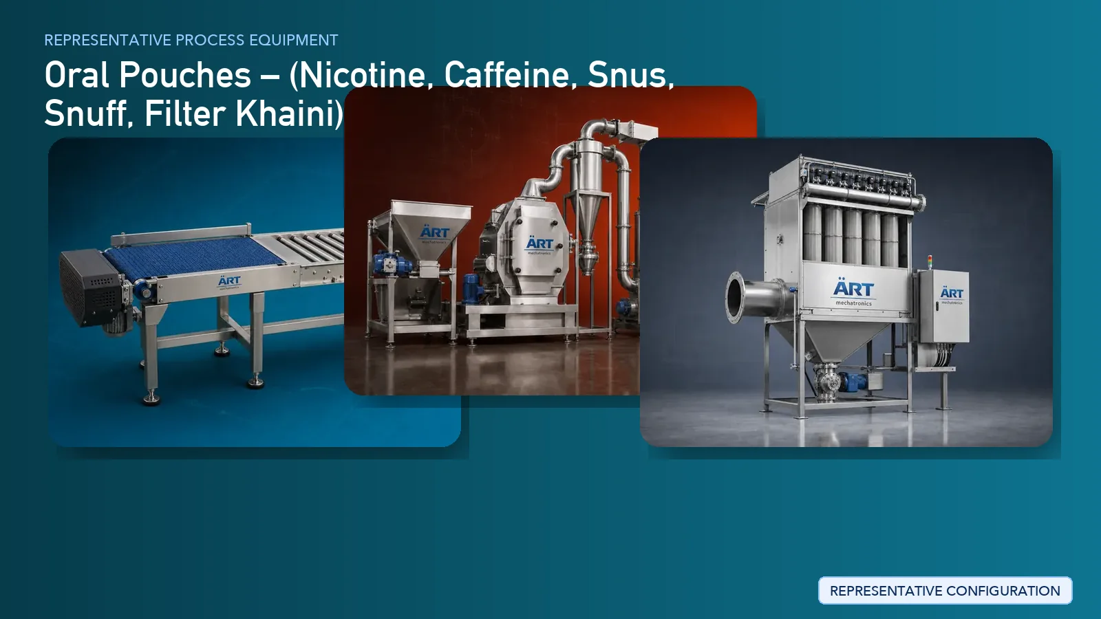 Representative Oral Pouches process equipment by ART Mechatronics