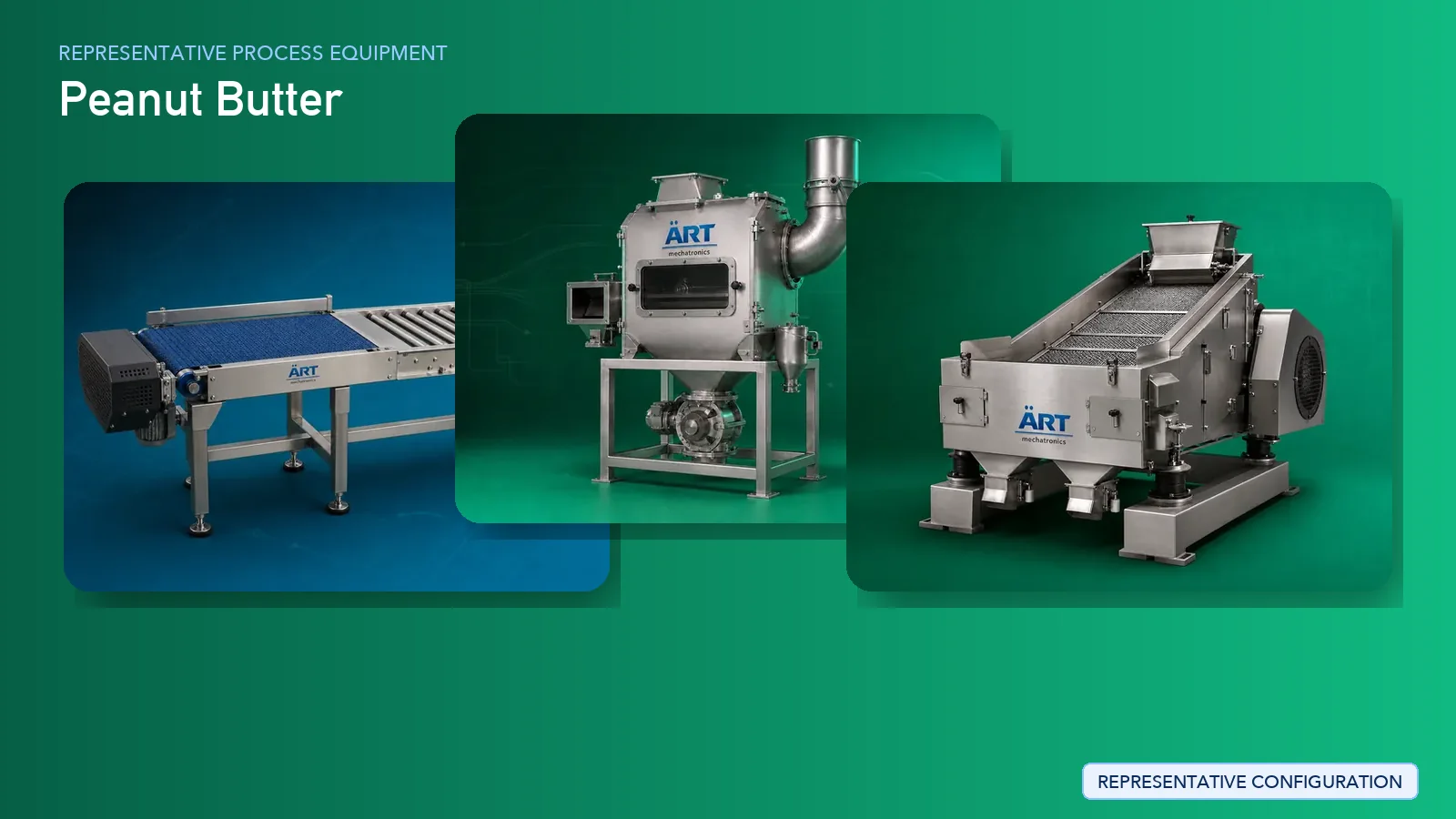 Representative Peanut Butter process equipment by ART Mechatronics
