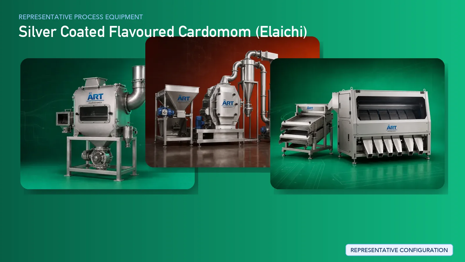 Representative Silver Coated Flavoured Cardomom process equipment by ART Mechatronics